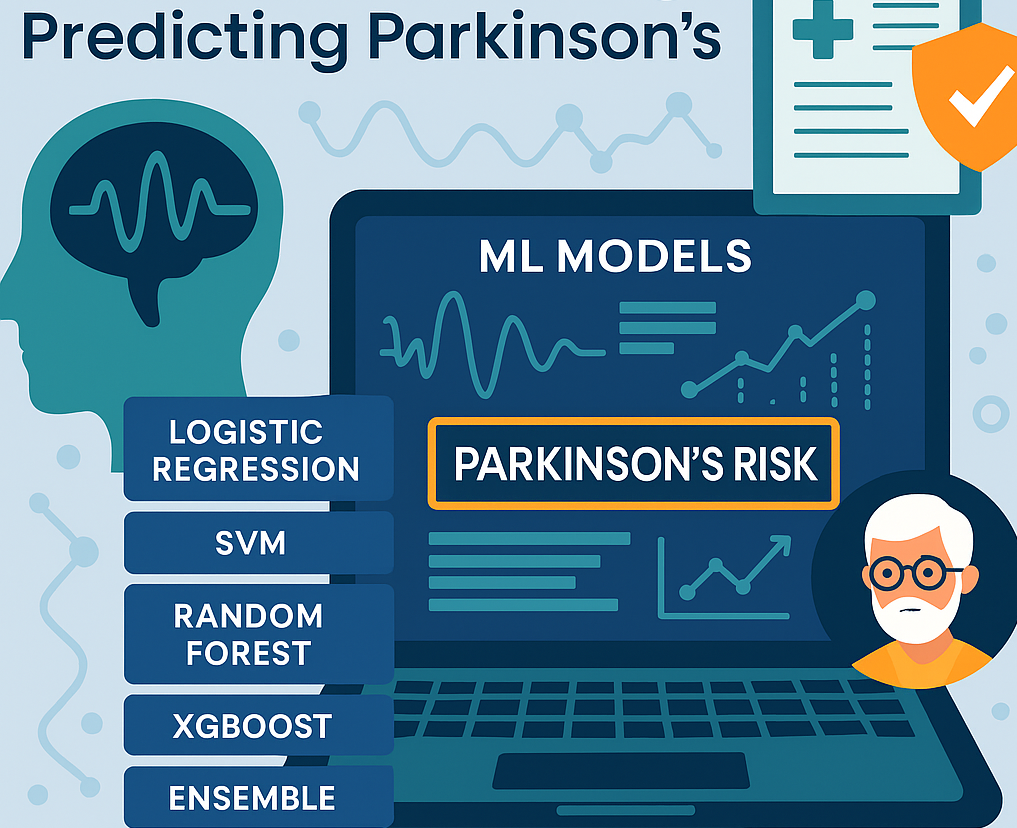 Project 5 Machine Learning: Predicting Parkinson's Disease